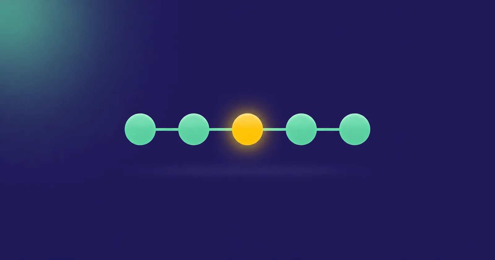 Five connected circles on deep indigo, four mint and one glowing amber, representing the five systems of a B2B SaaS marketing strategy and the broken one